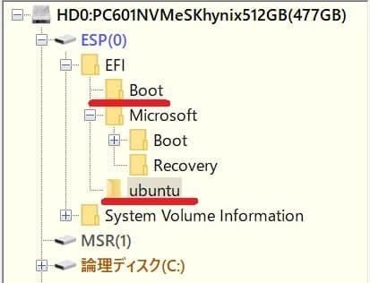 WindowsのEFIパーティションにLinux Mintのブートローダがインストールされる構成